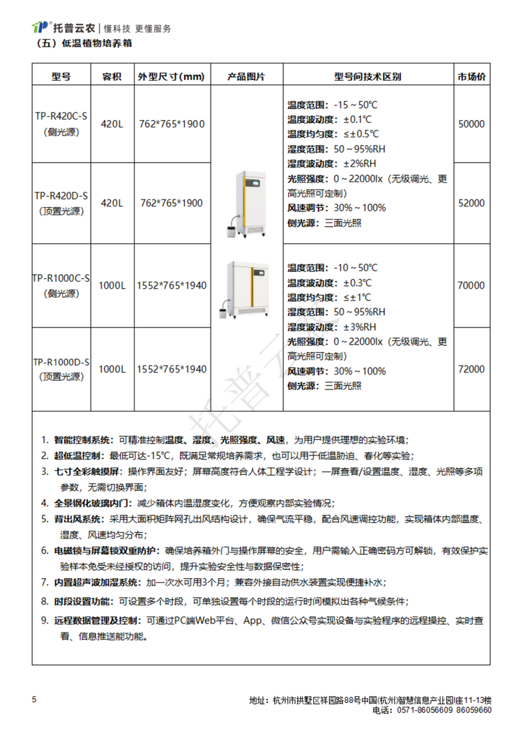 托普云農(nóng)價(jià)目單_09.png