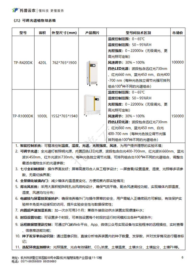 托普云農(nóng)價(jià)目單_10.png