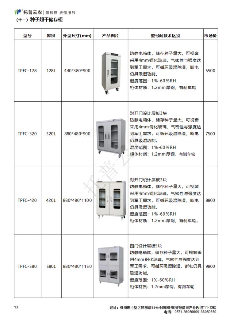 托普云農(nóng)價(jià)目單_17.png